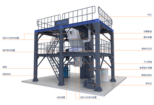 潔普環保危廢破碎塔樓